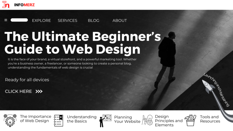Blog Banner for Website Content